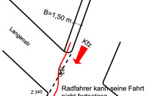 kreiselbremersulingerdetail