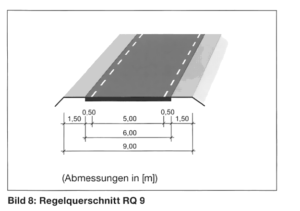 Fahrbahnquerschnitt Entwurfsklasse 4